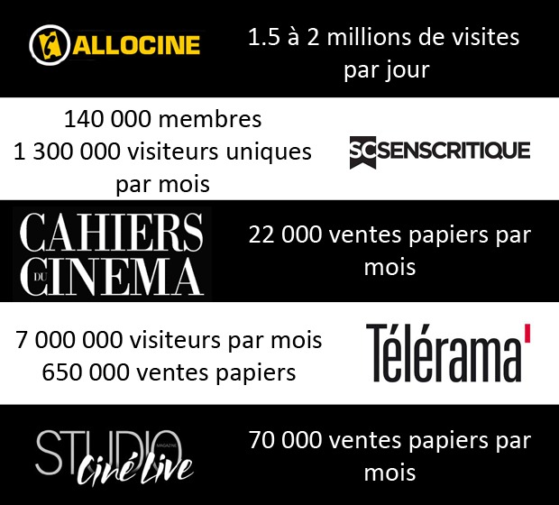 http://www.journalismesinfo.fr